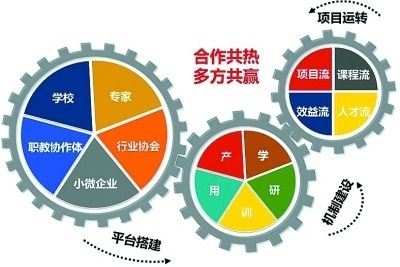 无纺布袋是塑料袋吗？