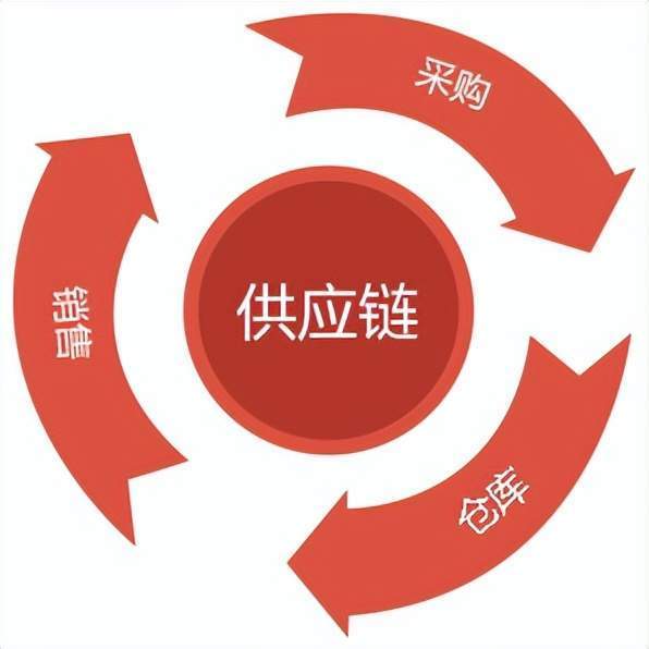 未来几年无纺布袋的前景会怎样
